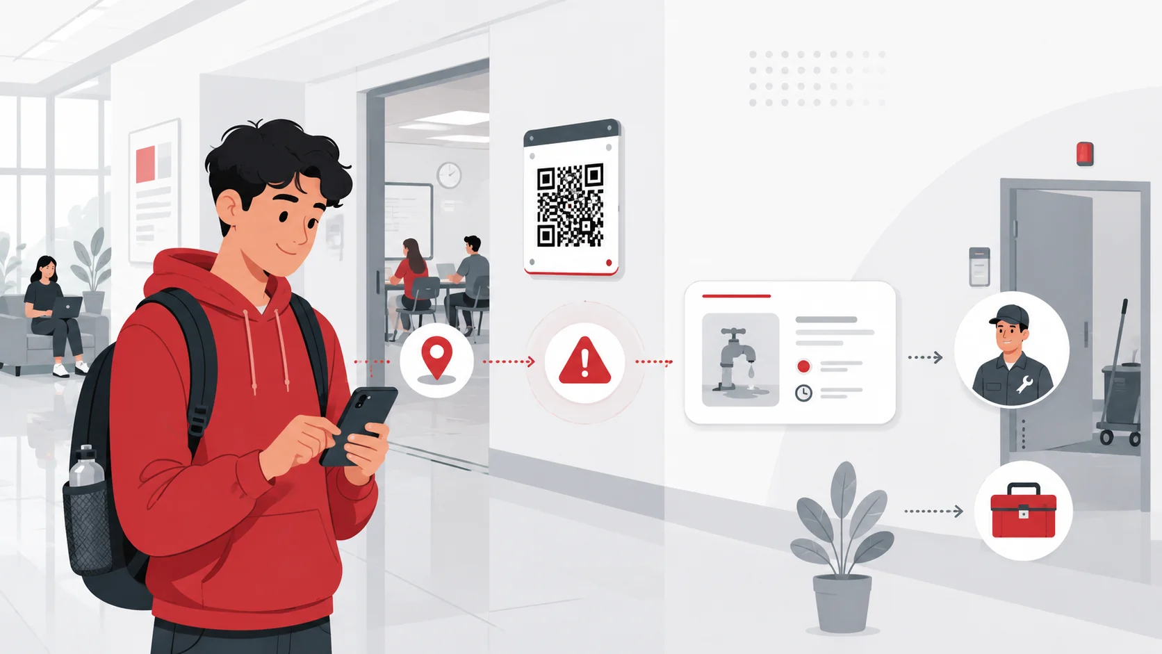 Student using CampusLink to report a campus incident: scanning a QR code, recording the issue with evidence, and support staff resolving it